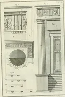 An illustration from L'architettura di Marco Vitruvio Pollione (1790)