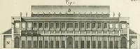 An illustration from L'architettura di Marco Vitruvio Pollione (1790)