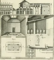 Picture 41 of 51 from L'architettura di Marco Vitruvio Pollione (1790), leaf 356