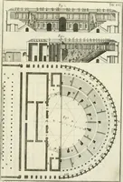 An illustration from L'architettura di Marco Vitruvio Pollione (1790)