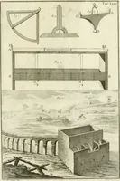 An illustration from L'architettura di Marco Vitruvio Pollione (1790)