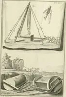 An illustration from L'architettura di Marco Vitruvio Pollione (1790)