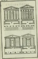 An illustration from L'architettura generale di Vitruvio : ridotta in compendio (1747)