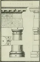 An illustration from L'architettura generale di Vitruvio : ridotta in compendio (1747)