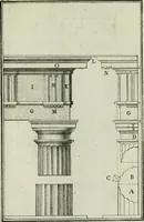 An illustration from L'architettura generale di Vitruvio : ridotta in compendio (1747)