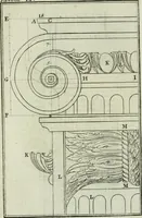 An illustration from L'architettura generale di Vitruvio : ridotta in compendio (1747)