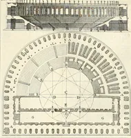 An illustration from L'architettura generale di Vitruvio : ridotta in compendio (1747)