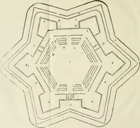 An illustration from L'architettura militare di Gabriello Busca, milanese : nella quale si da contezza ad ogni professore, e seguace della guerra tanto di grande, quanto di basso titolo, Del modo di fortificare luochi deboli, cinger cittadi, fabricar fortezze, cosi al monte, come alla pianura, e della maniera di diffenderle da qualsiuoglia batteria, & assalto (1619)