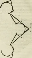 An illustration from L'architettura militare di Gabriello Busca, milanese : nella quale si da contezza ad ogni professore, e seguace della guerra tanto di grande, quanto di basso titolo, Del modo di fortificare luochi deboli, cinger cittadi, fabricar fortezze, cosi al monte, come alla pianura, e della maniera di diffenderle da qualsiuoglia batteria, & assalto (1619)