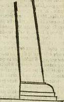 An illustration from L'architettura militare di Gabriello Busca, milanese : nella quale si da contezza ad ogni professore, e seguace della guerra tanto di grande, quanto di basso titolo, Del modo di fortificare luochi deboli, cinger cittadi, fabricar fortezze, cosi al monte, come alla pianura, e della maniera di diffenderle da qualsiuoglia batteria, & assalto (1619)