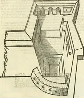 An illustration from L'architettura militare di Gabriello Busca, milanese : nella quale si da contezza ad ogni professore, e seguace della guerra tanto di grande, quanto di basso titolo, Del modo di fortificare luochi deboli, cinger cittadi, fabricar fortezze, cosi al monte, come alla pianura, e della maniera di diffenderle da qualsiuoglia batteria, & assalto (1619)