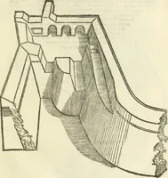 An illustration from L'architettura militare di Gabriello Busca, milanese : nella quale si da contezza ad ogni professore, e seguace della guerra tanto di grande, quanto di basso titolo, Del modo di fortificare luochi deboli, cinger cittadi, fabricar fortezze, cosi al monte, come alla pianura, e della maniera di diffenderle da qualsiuoglia batteria, & assalto (1619)