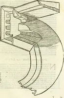 An illustration from L'architettura militare di Gabriello Busca, milanese : nella quale si da contezza ad ogni professore, e seguace della guerra tanto di grande, quanto di basso titolo, Del modo di fortificare luochi deboli, cinger cittadi, fabricar fortezze, cosi al monte, come alla pianura, e della maniera di diffenderle da qualsiuoglia batteria, & assalto (1619)