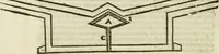 An illustration from L'architettura militare di Gabriello Busca, milanese : nella quale si da contezza ad ogni professore, e seguace della guerra tanto di grande, quanto di basso titolo, Del modo di fortificare luochi deboli, cinger cittadi, fabricar fortezze, cosi al monte, come alla pianura, e della maniera di diffenderle da qualsiuoglia batteria, & assalto (1619)