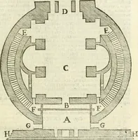 Picture 42 of 49 from L'architettura militare di Gabriello Busca, milanese : nella quale si da contezza ad ogni professore, e seguace della guerra tanto di grande, quanto di basso titolo, Del modo di fortificare luochi deboli, cinger cittadi, fabricar fortezze, cosi al monte, come alla pianura, e della maniera di diffenderle da qualsiuoglia batteria, & assalto (1619), leaf 224