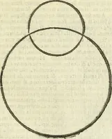 An illustration from L'architettura militare di Gabriello Busca, milanese : nella quale si da contezza ad ogni professore, e seguace della guerra tanto di grande, quanto di basso titolo, Del modo di fortificare luochi deboli, cinger cittadi, fabricar fortezze, cosi al monte, come alla pianura, e della maniera di diffenderle da qualsiuoglia batteria, & assalto (1619)