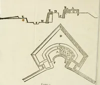 An illustration from L'architettura militare di Gabriello Busca, milanese : nella quale si da contezza ad ogni professore, e seguace della guerra tanto di grande, quanto di basso titolo, Del modo di fortificare luochi deboli, cinger cittadi, fabricar fortezze, cosi al monte, come alla pianura, e della maniera di diffenderle da qualsiuoglia batteria, & assalto (1619)