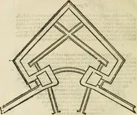 An illustration from L'architettura militare di Gabriello Busca, milanese : nella quale si da contezza ad ogni professore, e seguace della guerra tanto di grande, quanto di basso titolo, Del modo di fortificare luochi deboli, cinger cittadi, fabricar fortezze, cosi al monte, come alla pianura, e della maniera di diffenderle da qualsiuoglia batteria, & assalto (1619)