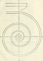 An illustration from L'architettvra (1567)