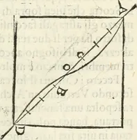An illustration from L'architettvra (1567)