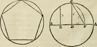 An illustration from L'architettvra (1567)