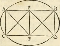 An illustration from L'architettvra (1567)