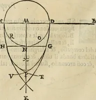 An illustration from L'architettvra (1567)