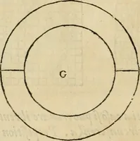 An illustration from L'architettvra (1567)