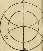 An illustration from L'architettvra (1567)