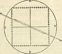 An illustration from L'architettvra (1567)
