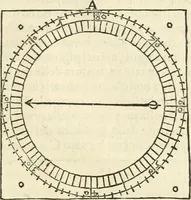 An illustration from L'architettvra (1567)