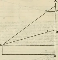 An illustration from L'architettvra (1567)