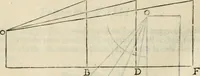 An illustration from L'architettvra (1567)