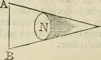 An illustration from L'architettvra (1567)