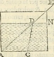 An illustration from L'architettvra (1567)