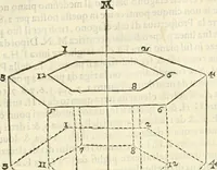 An illustration from L'architettvra (1567)