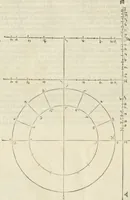 An illustration from L'architettvra (1567)