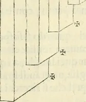 An illustration from L'architettvra (1567)