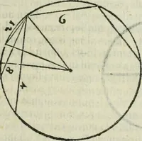 An illustration from L'architettvra (1565)
