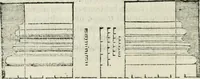 An illustration from L'architettvra (1565)