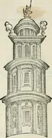 An illustration from L'architettvra (1565)