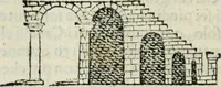 An illustration from L'architettvra (1565)