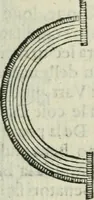 An illustration from L'architettvra (1565)