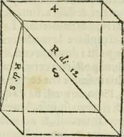 An illustration from L'architettvra (1565)