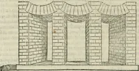 An illustration from L'architettvra (1565)