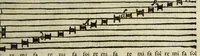 An illustration from La regola del canto fermo ambrosiano (1622)