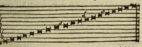 An illustration from La regola del canto fermo ambrosiano (1622)