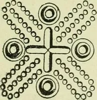 An illustration from La religion des Gaulois; les Druides et la druidisme; (1897)