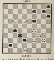 An illustration from La revue des jeux, des arts et du sport : hebdomadaire illustrée (1878)