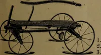 An illustration from Largest dealers in baby carriages, baby vehicles and reed furniture in Canada / The Richard Simpson Co., Limited, Toronto, Canada. (1902)